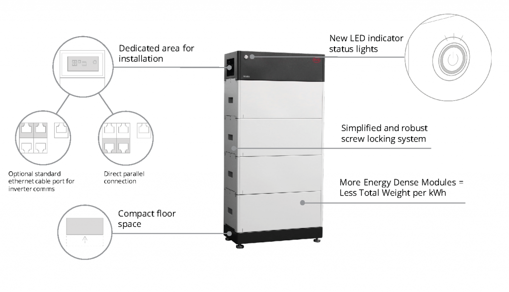 BYD B-BOX ENERGIAVARASTO - FRG